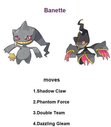 banette weakness|Banette .